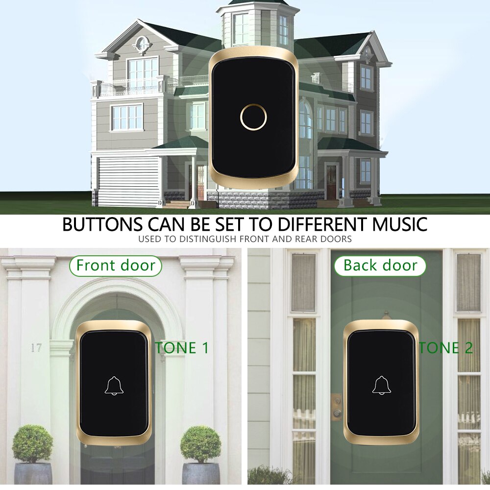 Smart Home Welcome Wireless Doorbell